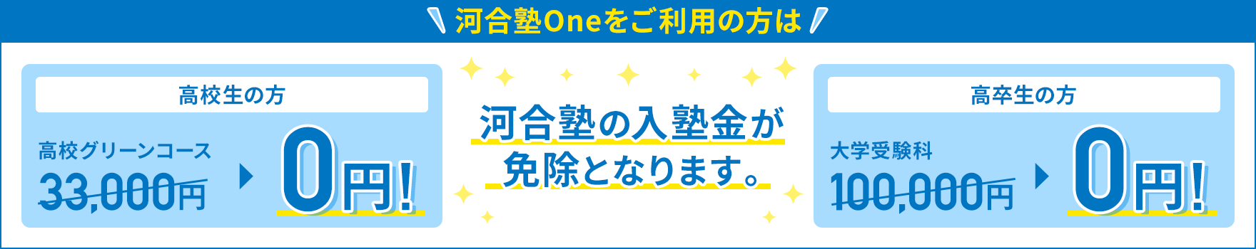 河合塾の入塾金が免除となります。