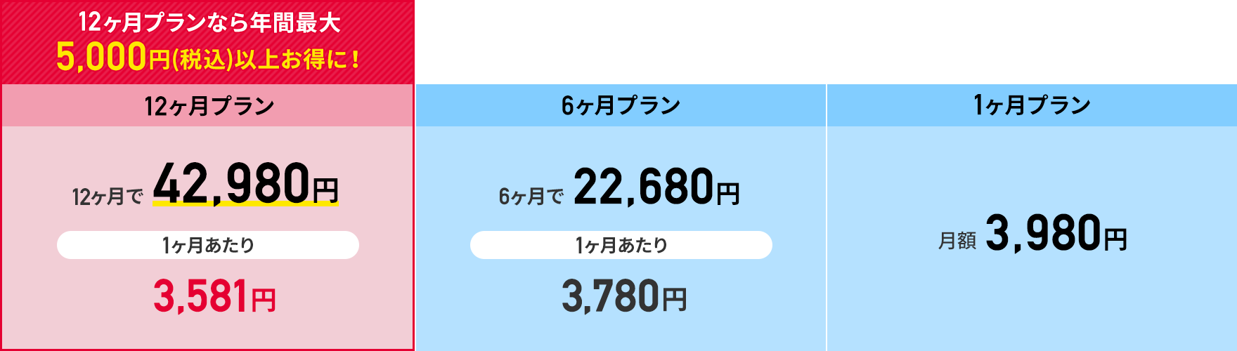 河合塾ONEの基本料金体系