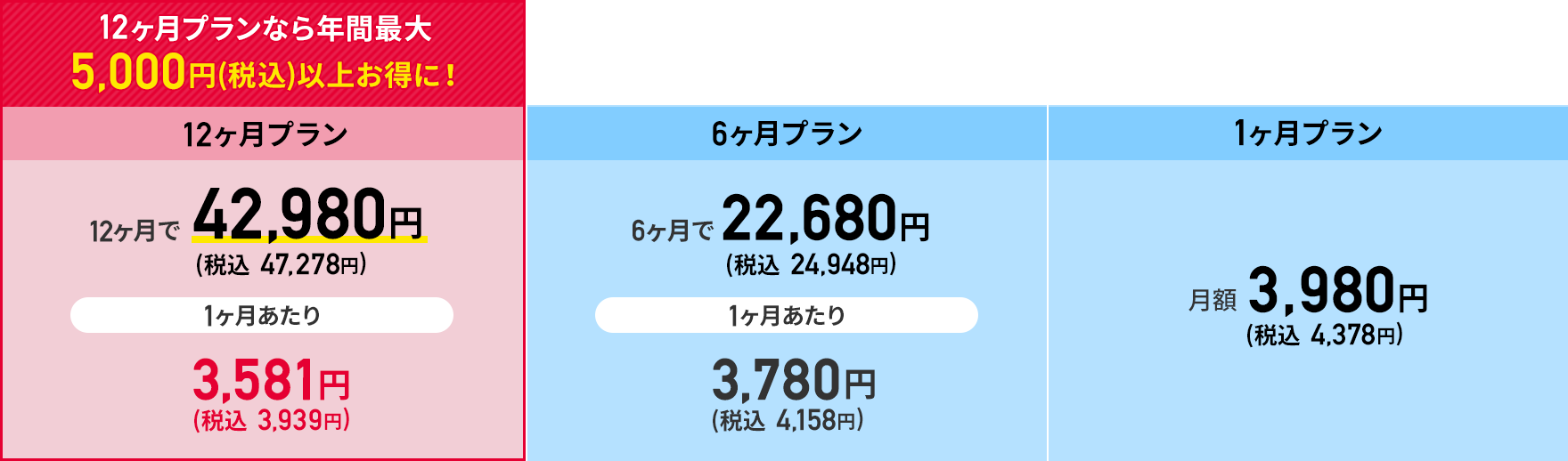 基本料金体系