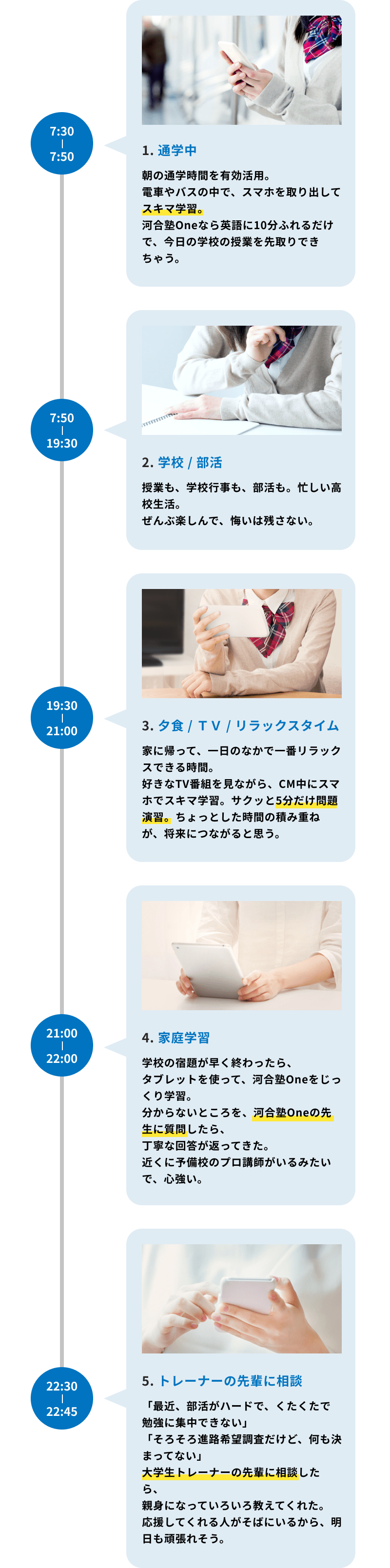 使い方のイメージ 河合塾one いつでも どこでも オンライン学習 使い方のイメージ 河合塾one いつでも どこでも オンライン学習