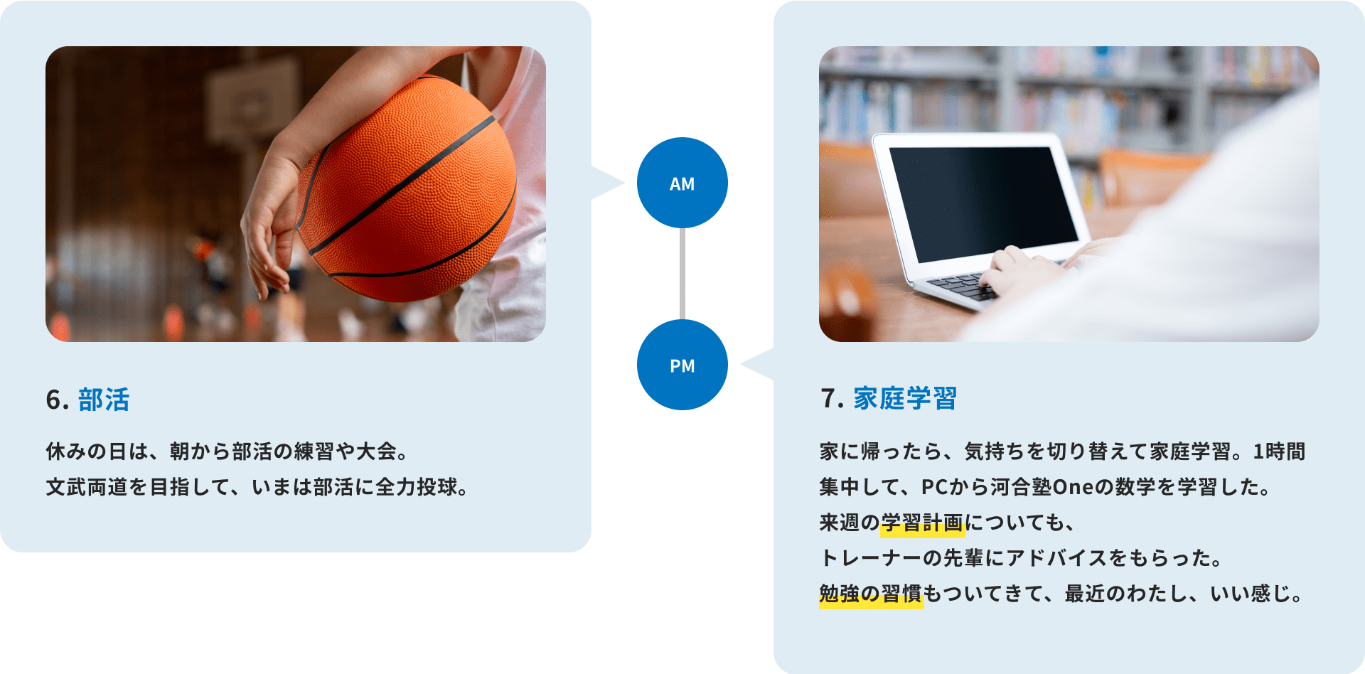 使い方のイメージ 河合塾one いつでも どこでも オンライン学習 使い方のイメージ 河合塾one いつでも どこでも オンライン学習